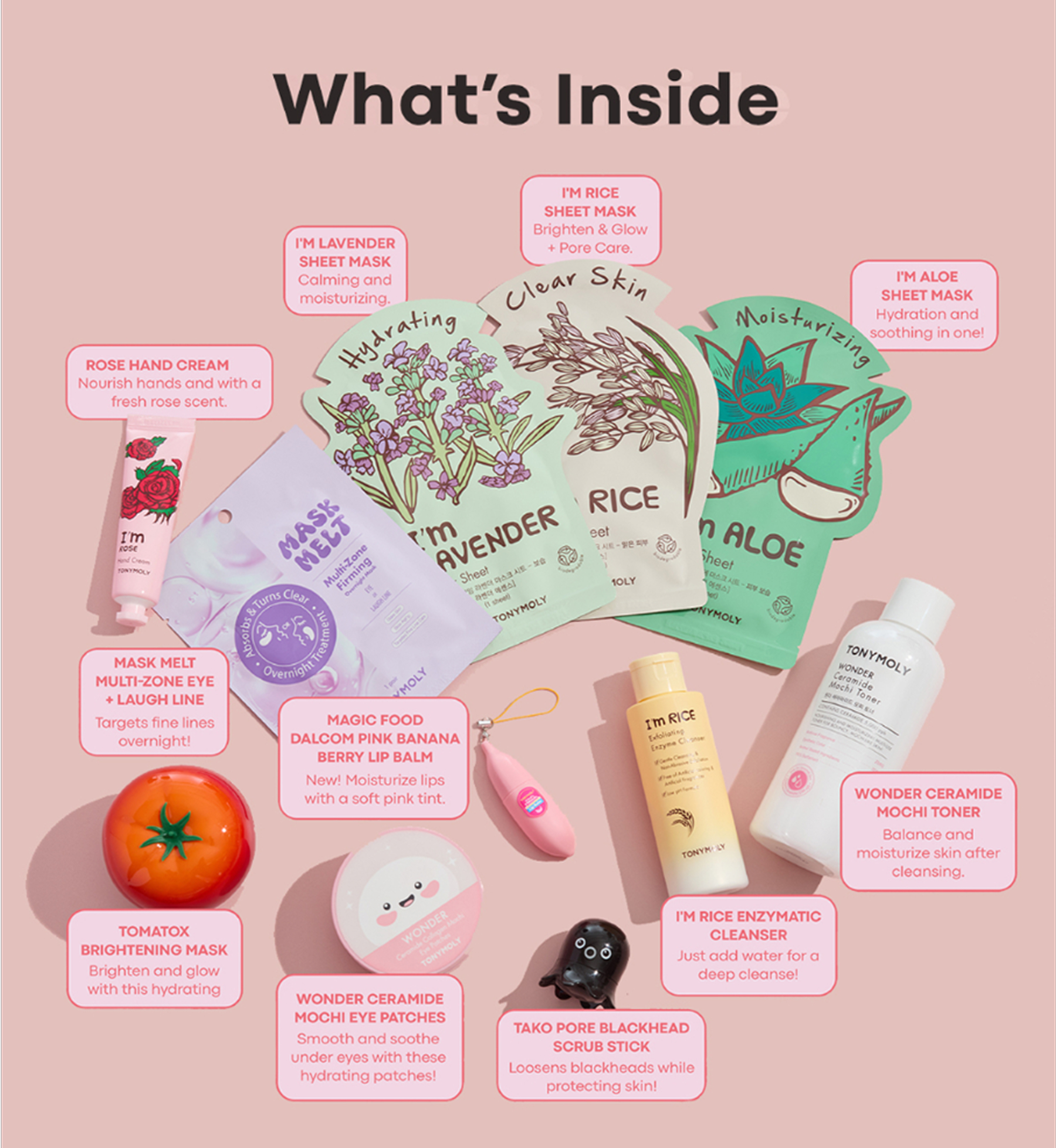 What's Inside