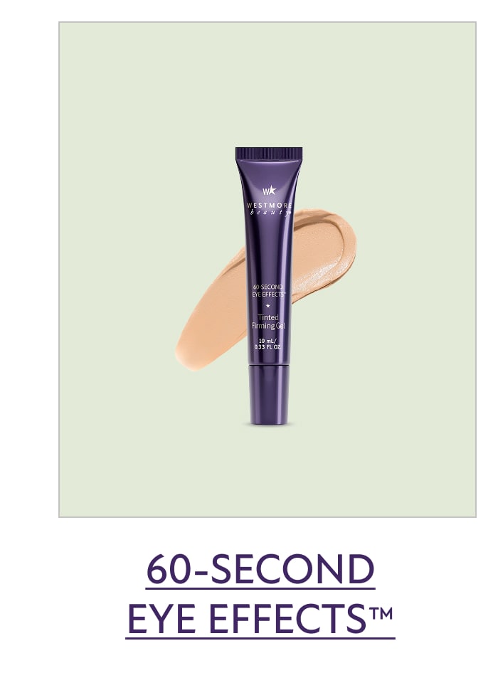 60-Second Eye Effects™