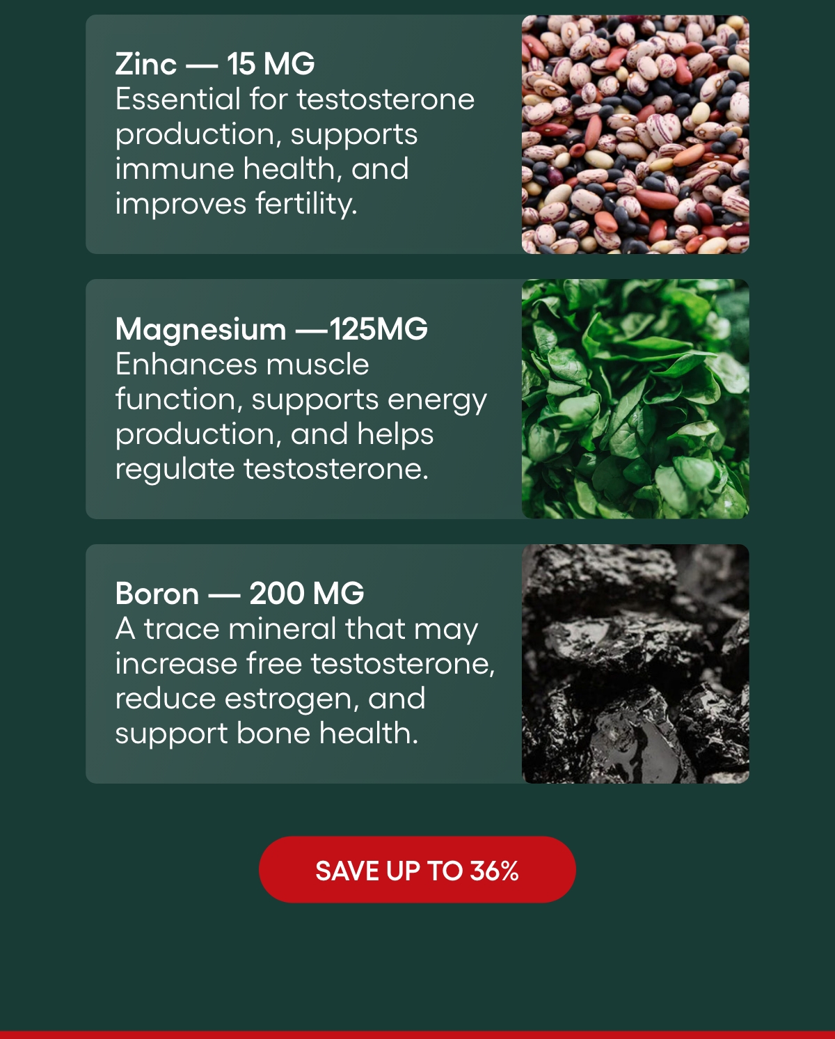 Zinc — 15 MG: Essential for testosterone production, supports immune health, and improves fertility. Magnesium — 125 MG: Enhances muscle function, supports energy production, and helps regulate testosterone. Boron — 200 MG: A trace mineral that may increase free testosterone, reduce estrogen, and support bone health.
