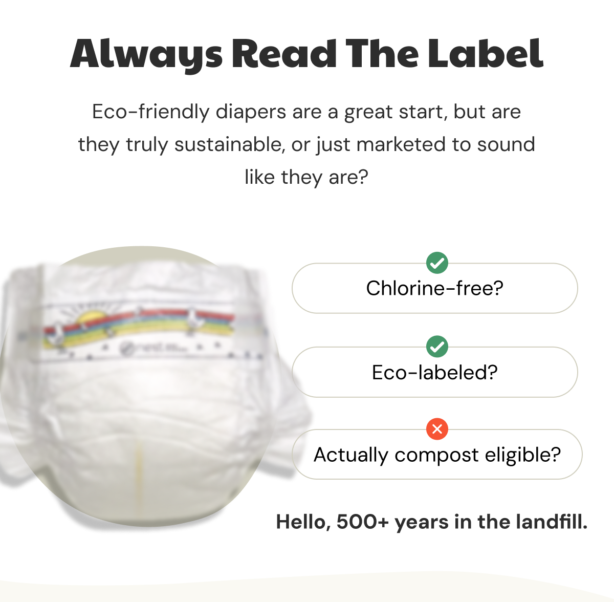 Always Read The Label