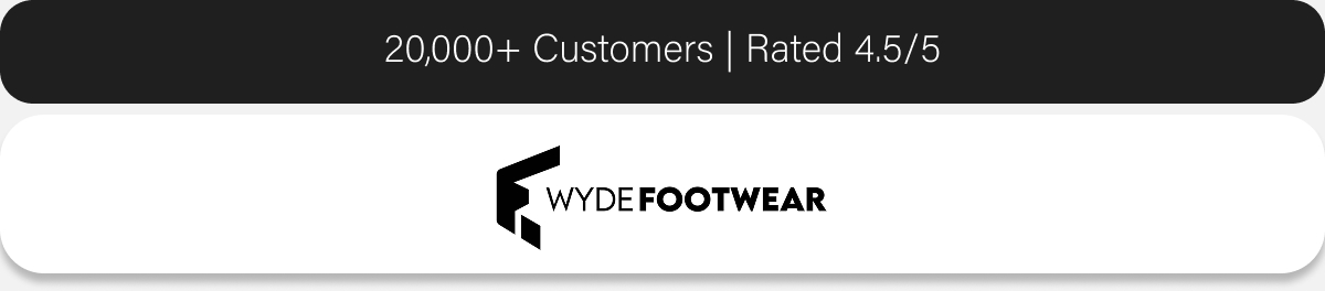 15,000+ Customers