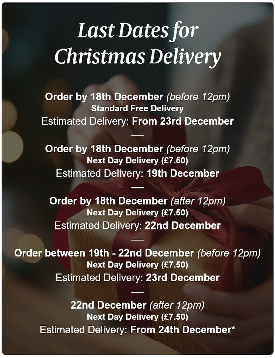 Last Day for Christmas Delivery