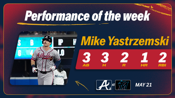 Performance of the Week
