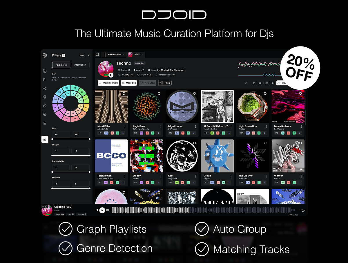 the ultimate music curation platform