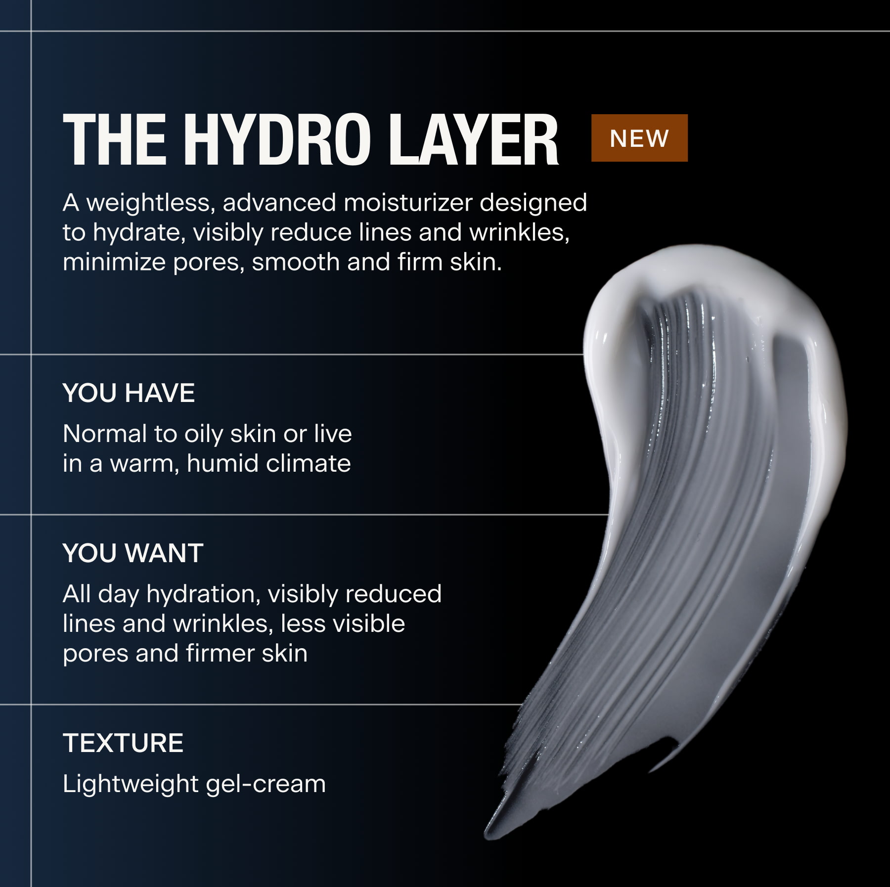 The Hydro Layer