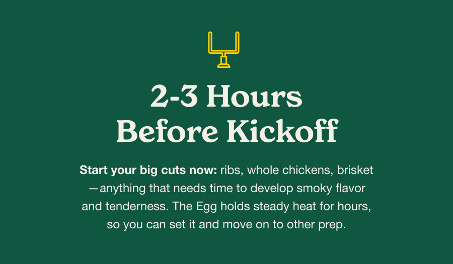 Your Full Game Day Timeline on One Egg