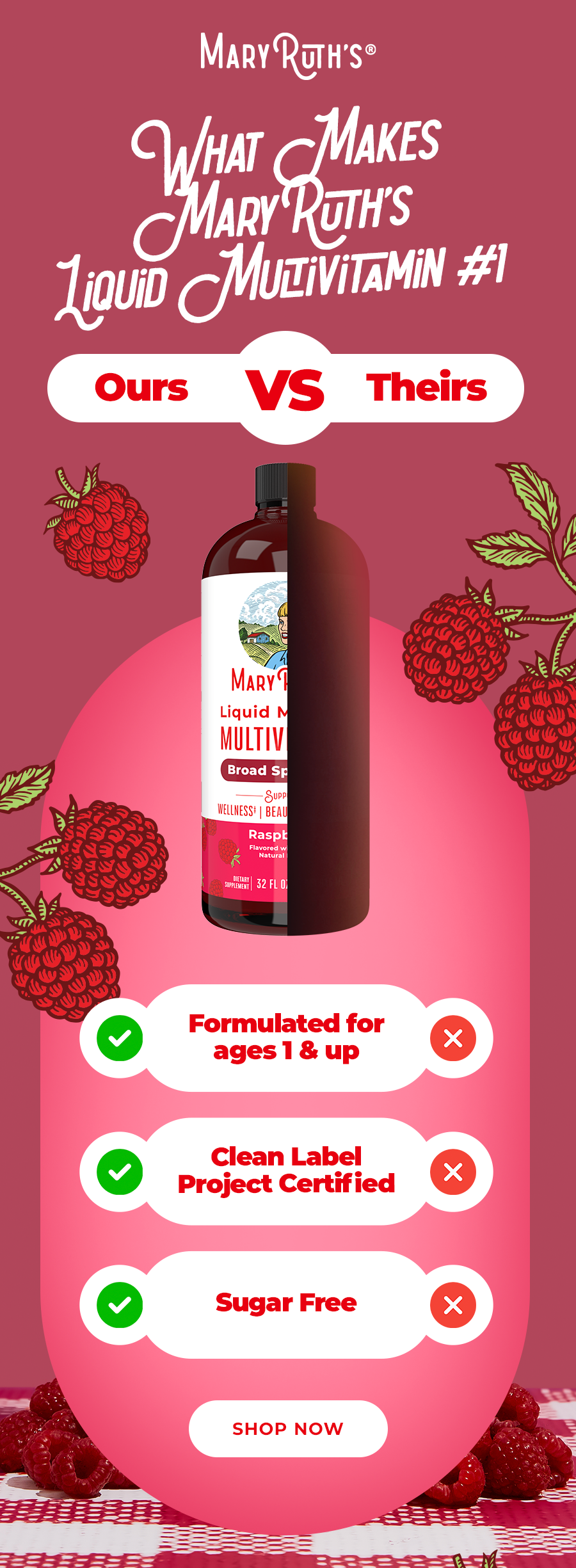 What Makes MaryRuth's Liquid Multivitamin #1