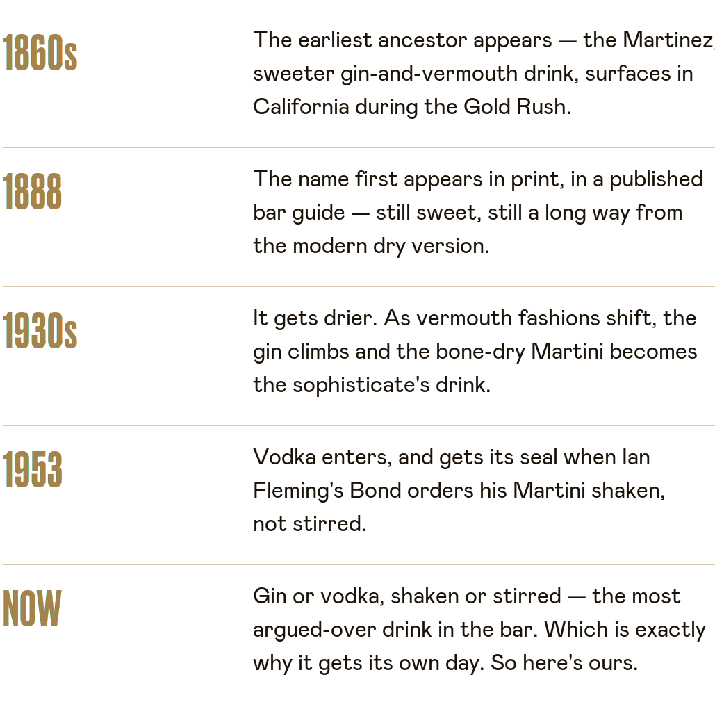 History of the Paloma