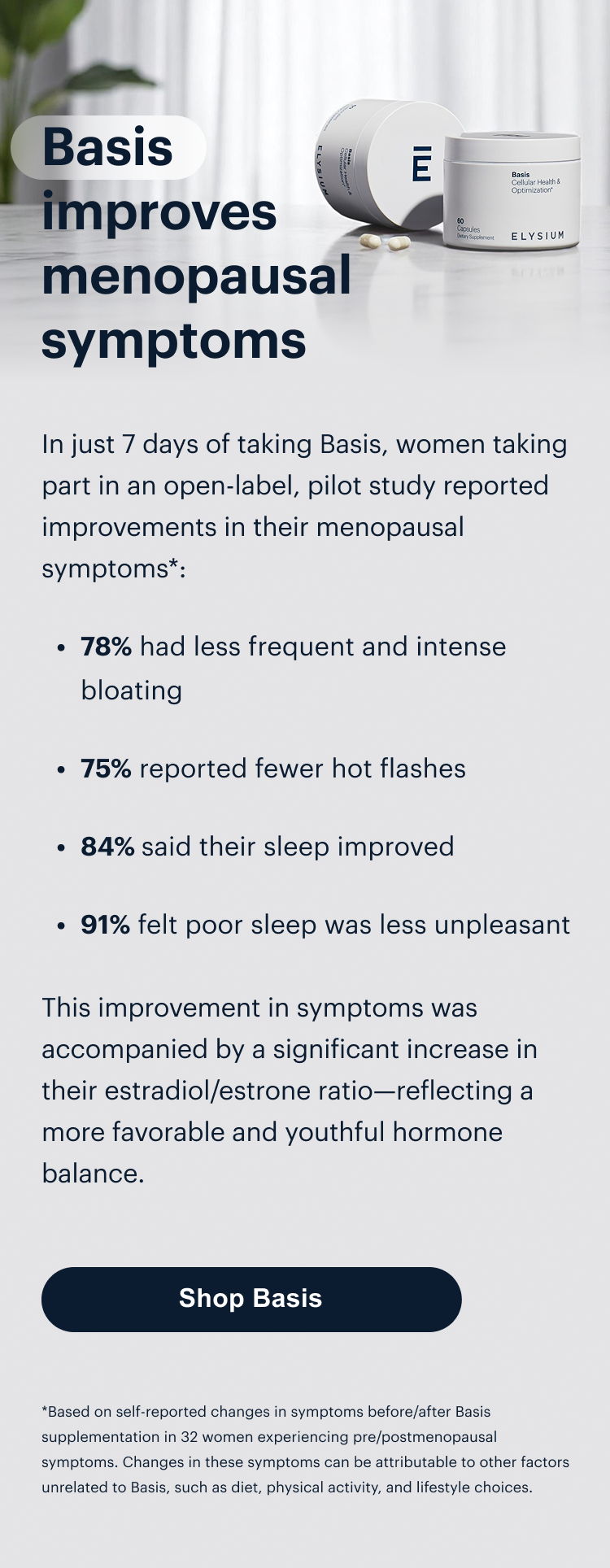 Basis improves menopausal symptoms | In just 7 days of taking Basis, women taking part in an open-label, pilot study reported improvements in their menopausal symptoms*: | • 78% had less frequent and intense bloating | • 75% reported fewer hot flashes | • 84% said their sleep improved | • 91% felt poor sleep was less unpleasant | This improvement in symptoms was accompanied by a significant increase in their estradiol/estrone ratio—reflecting a more favorable and youthful hormone balance. | Shop Basis | *Based on self-reported changes in symptoms before/after Basis supplementation in 32 women experiencing pre/postmenopausal symptoms. Changes in these symptoms can be attributable to other factors unrelated to Basis, such as diet, physical activity, and lifestyle choices.