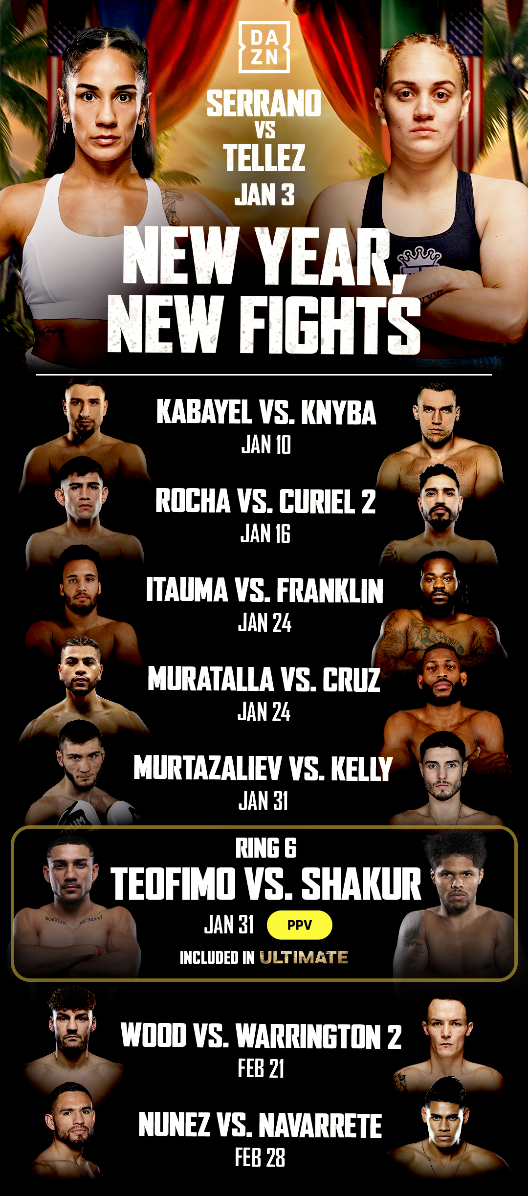 Serrano vs. Tellez 