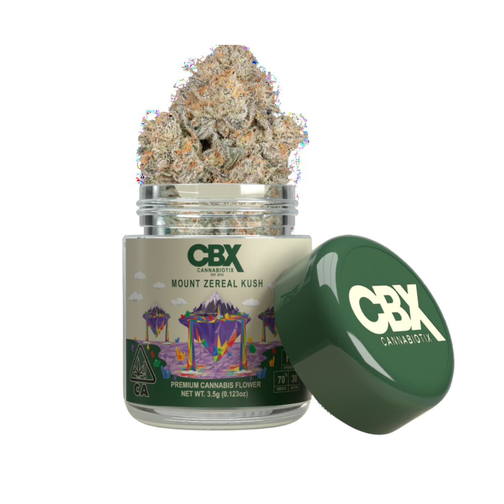 Cannabiotix