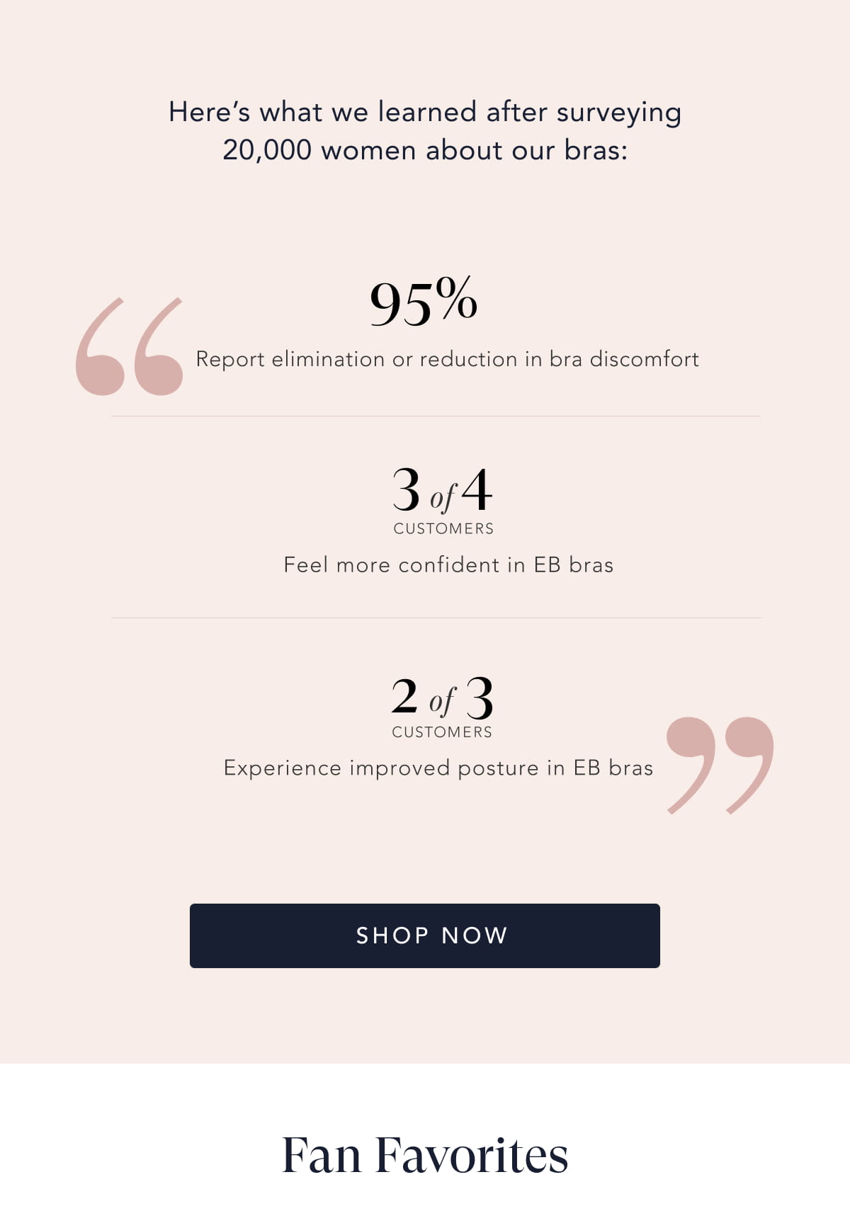 shop wireless bras