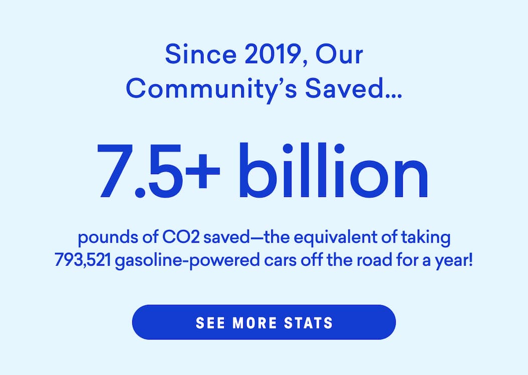 Check out our 2025 Impact Report!