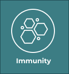 Immunity Box