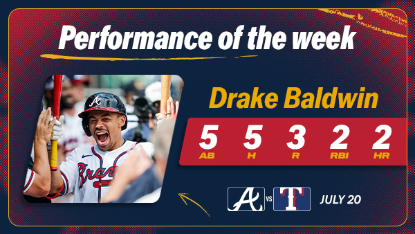 Performance of the Week
