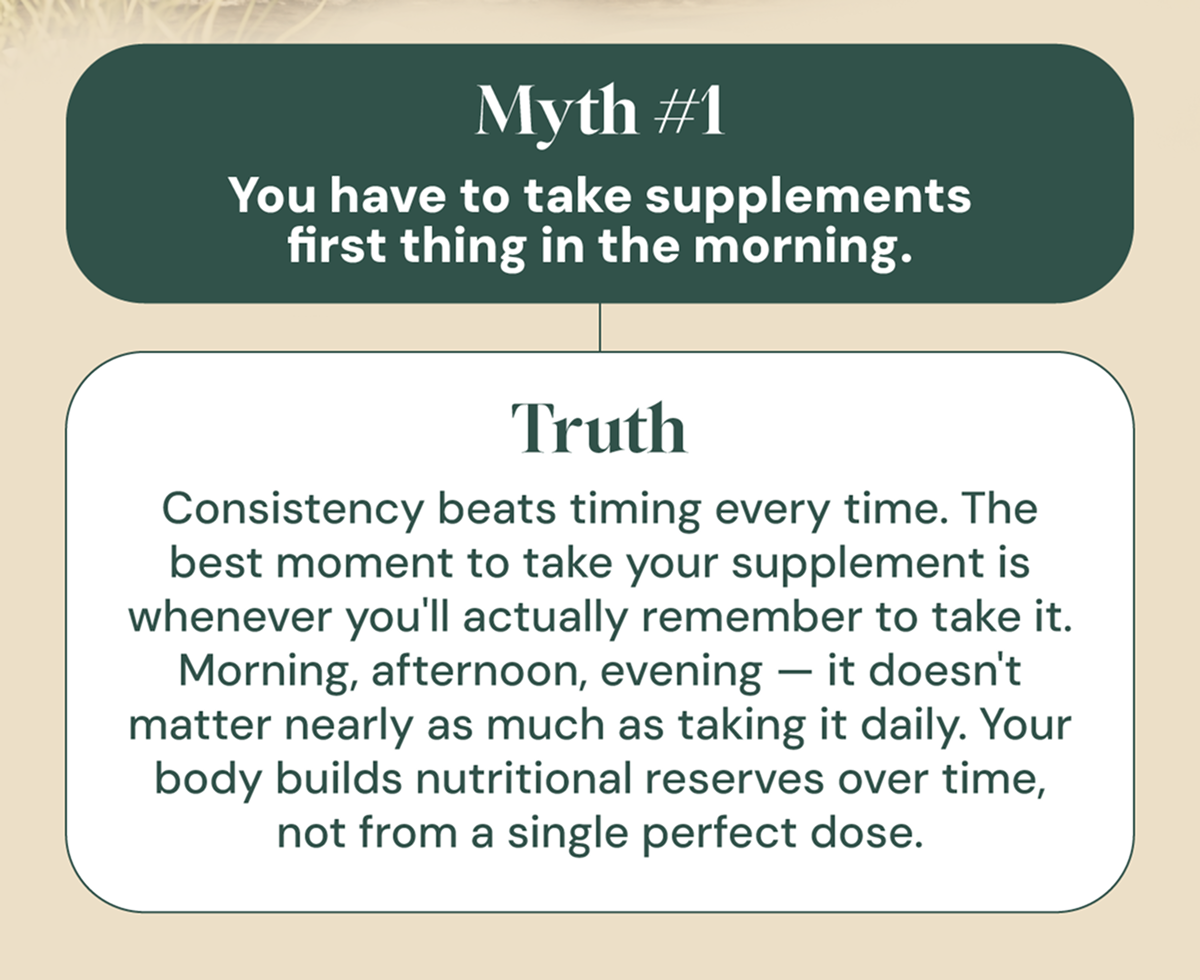 Myth #1