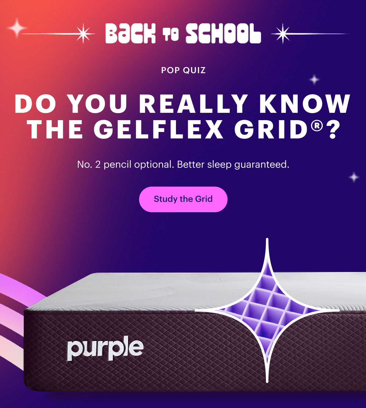 Do you really know the GelFlex Grid®?