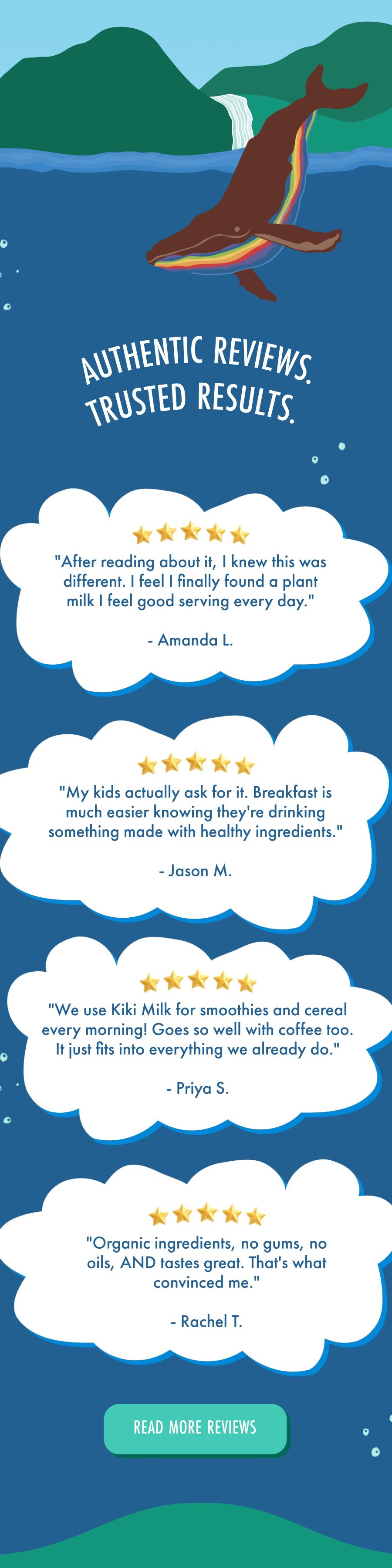 Authentic Reviews. Trusted Results.