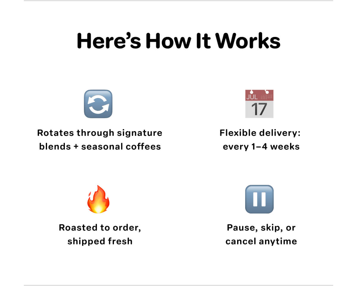 How it works