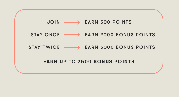 Earn up to 7500 Bonus Points