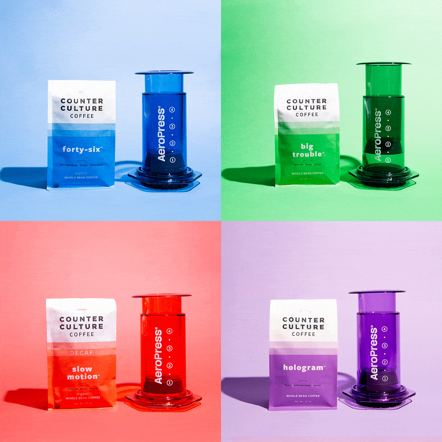 Win an aeropress