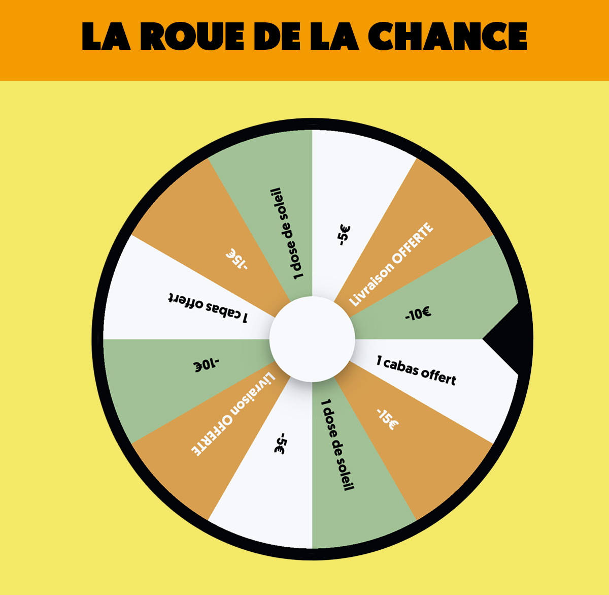 La roue de la chance Panafrica