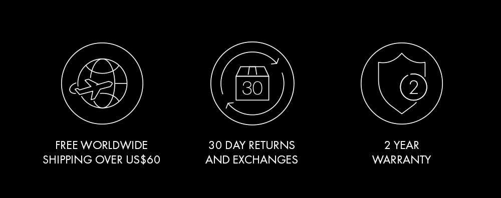 Benefits of Buying