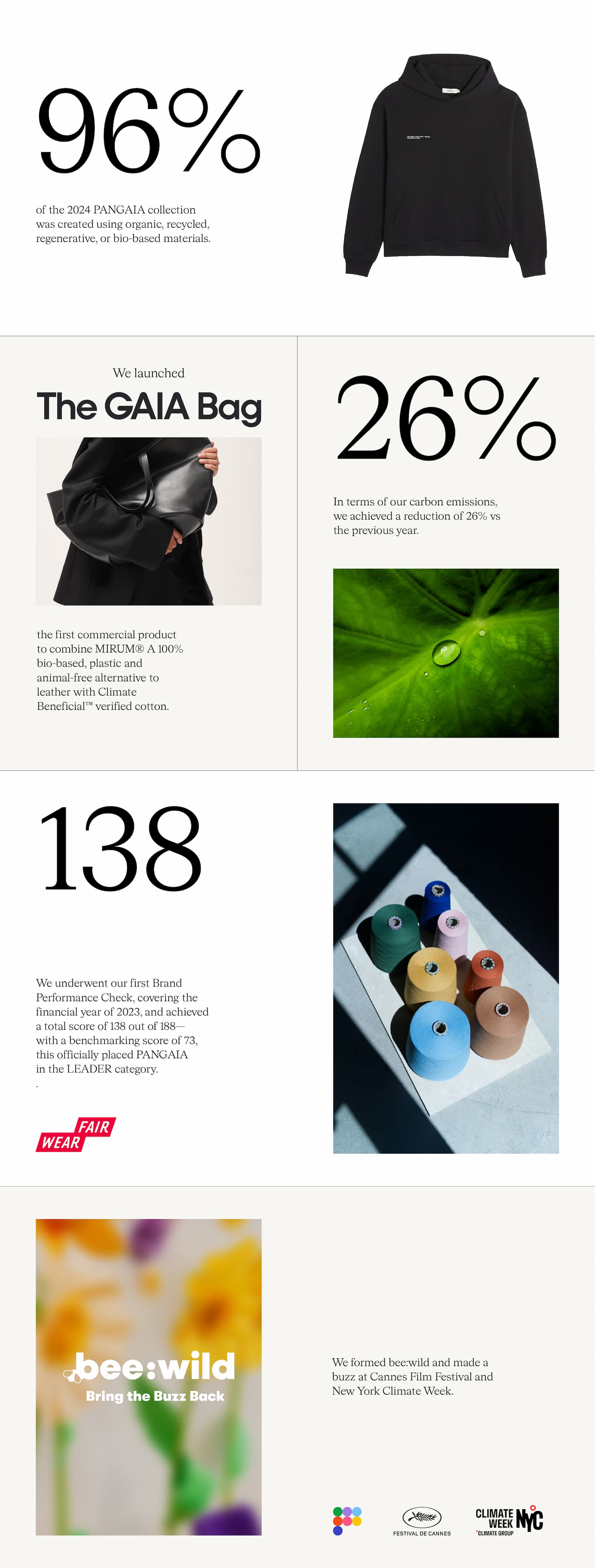The 2024 Impact Report&nbsp;