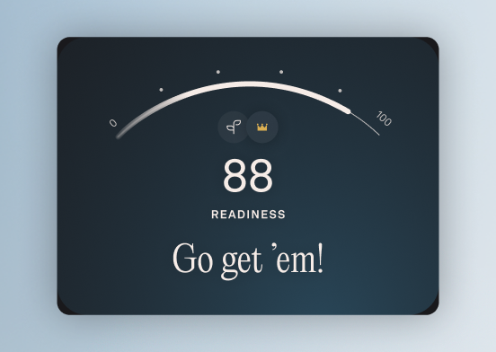 Readiness Score