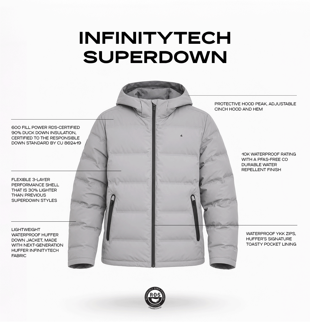 INFINITYTECH SUPERDOWN TECHNICAL SPECIFICATION