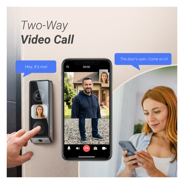Two-Way Video Call
