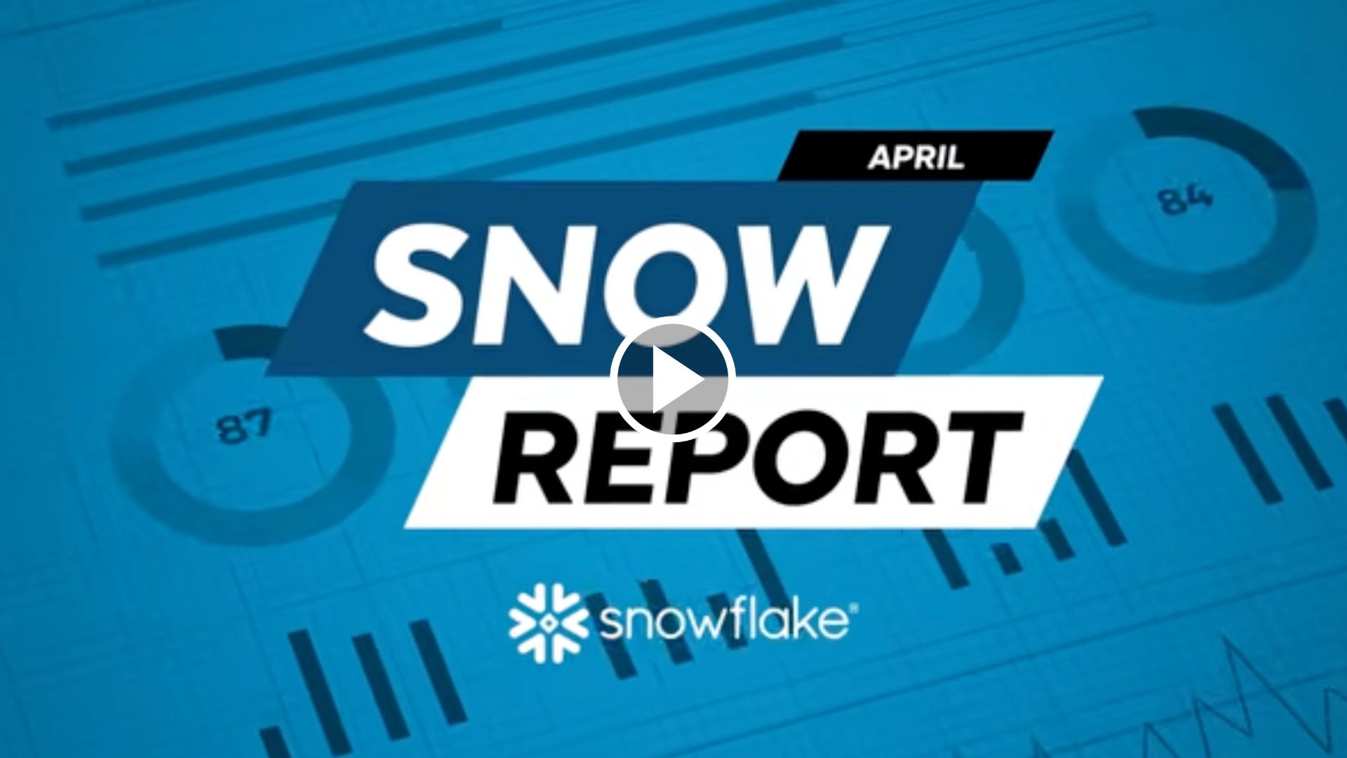 Snow Report April