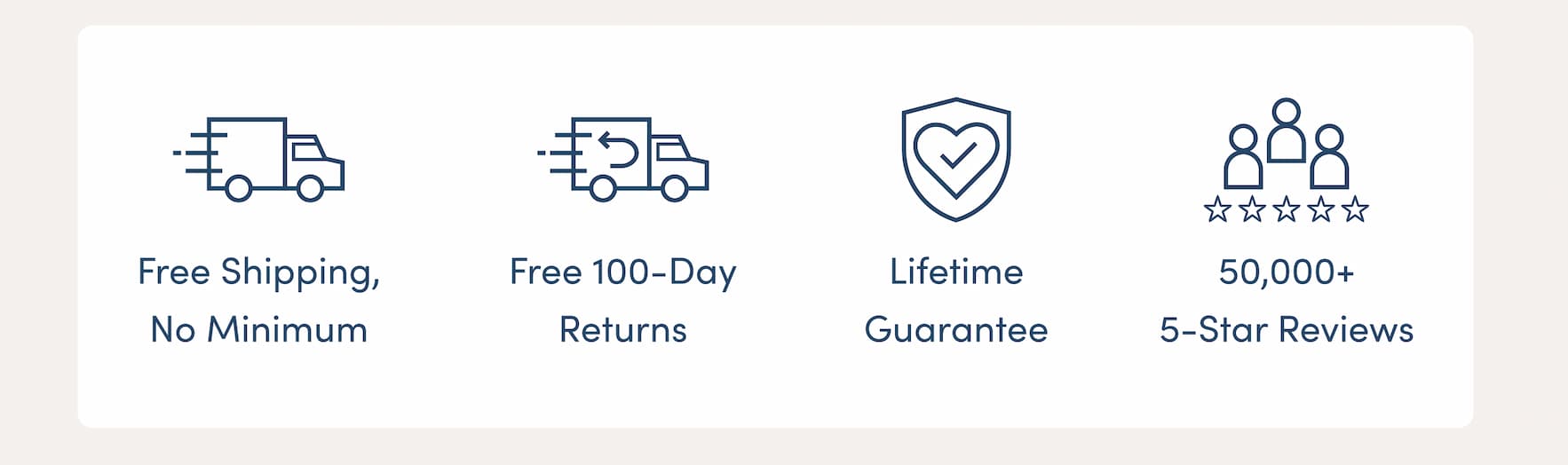 Get your 10% off!