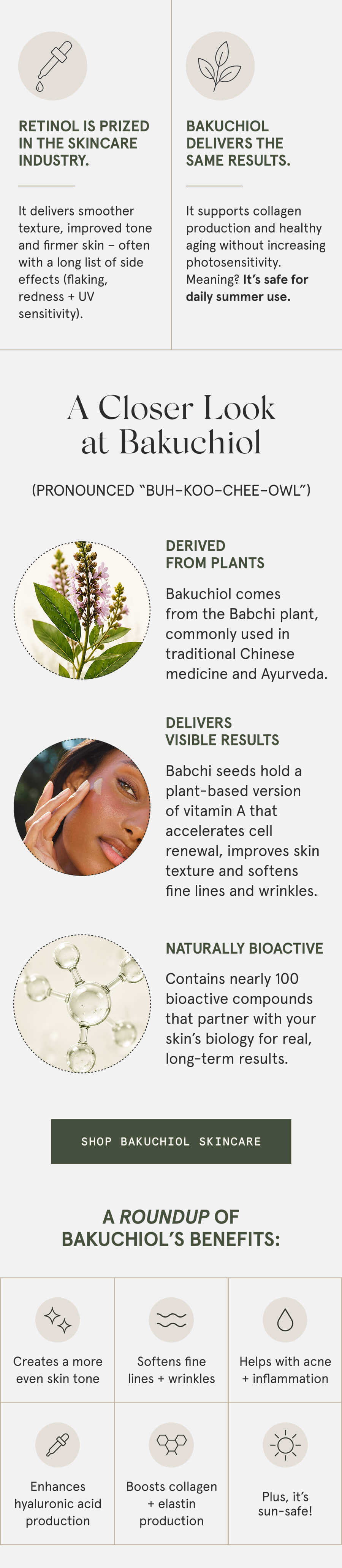 Retinol is prized in the skincare industry. It delivers smoother texture, improved tone and firmer skin – often with a long list of side effects (flaking, redness + UV sensitivity). Bakuchiol delivers the same results. It supports collagen production and healthy aging without increasing photosensitivity. Meaning? It’s safe for daily summer use. A Closer Look at Bakuchiol (PRONOUNCED “BUH–KOO–CHEE–OWL”) DERIVED FROM PLANTS Bakuchiol comes from the Babchi plant, commonly used in traditional Chinese medicine and Ayurveda. DELIVERS VISIBLE RESULTS Babchi seeds hold a plant-based version of vitamin A that accelerates cell renewal, improves skin texture and softens fine lines and wrinkles. NATURALLY BIOACTIVE Contains nearly 100 bioactive compounds that partner with your skin’s biology for real, long-term results. [SHOP BAKUCHIOL SKINCARE] A roundup of bakuchiol’s benefits: – Creates a more even skin tone – Softens fine lines + wrinkles – Helps with acne + inflammation – Enhances hyaluronic acid production – Boosts collagen + elastin production Plus, it’s sun-safe!