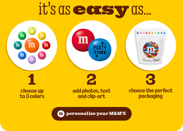 PERSONALIZE YOUR M&M'S