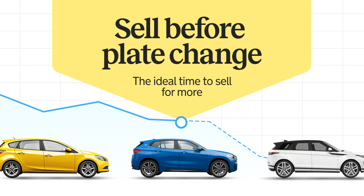 Sell before plate change. The ideal time to sell for more