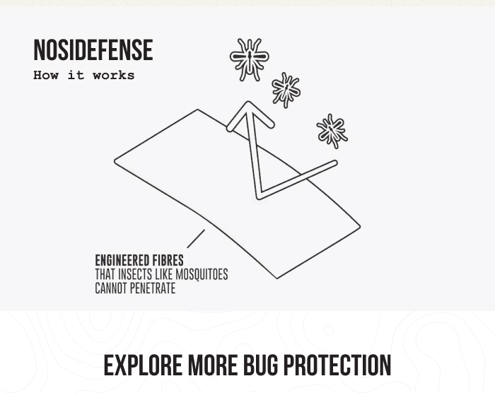 Graphic depicting how NosiDefense technology works.