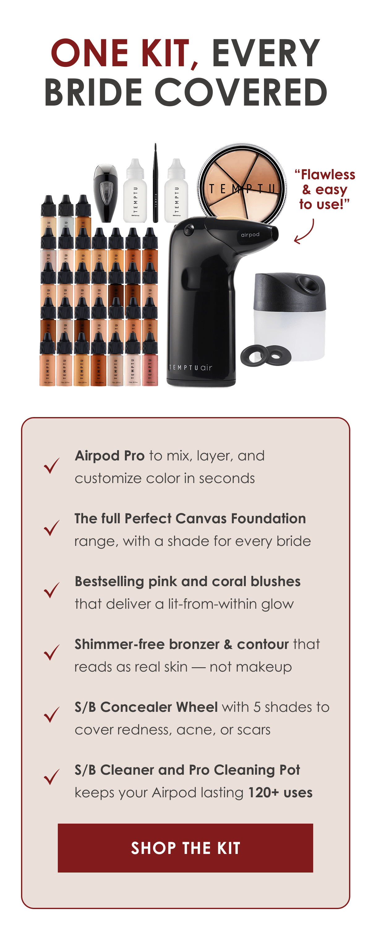 One Kit, Every Bride Covered