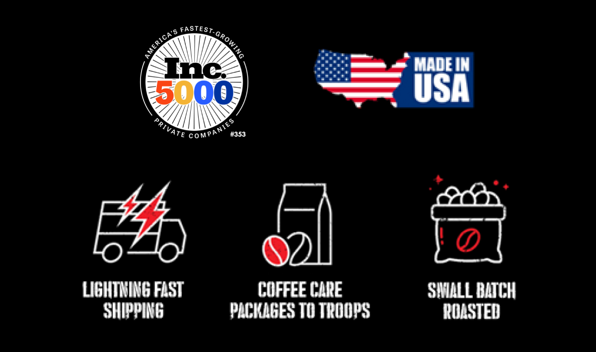 Brand Values