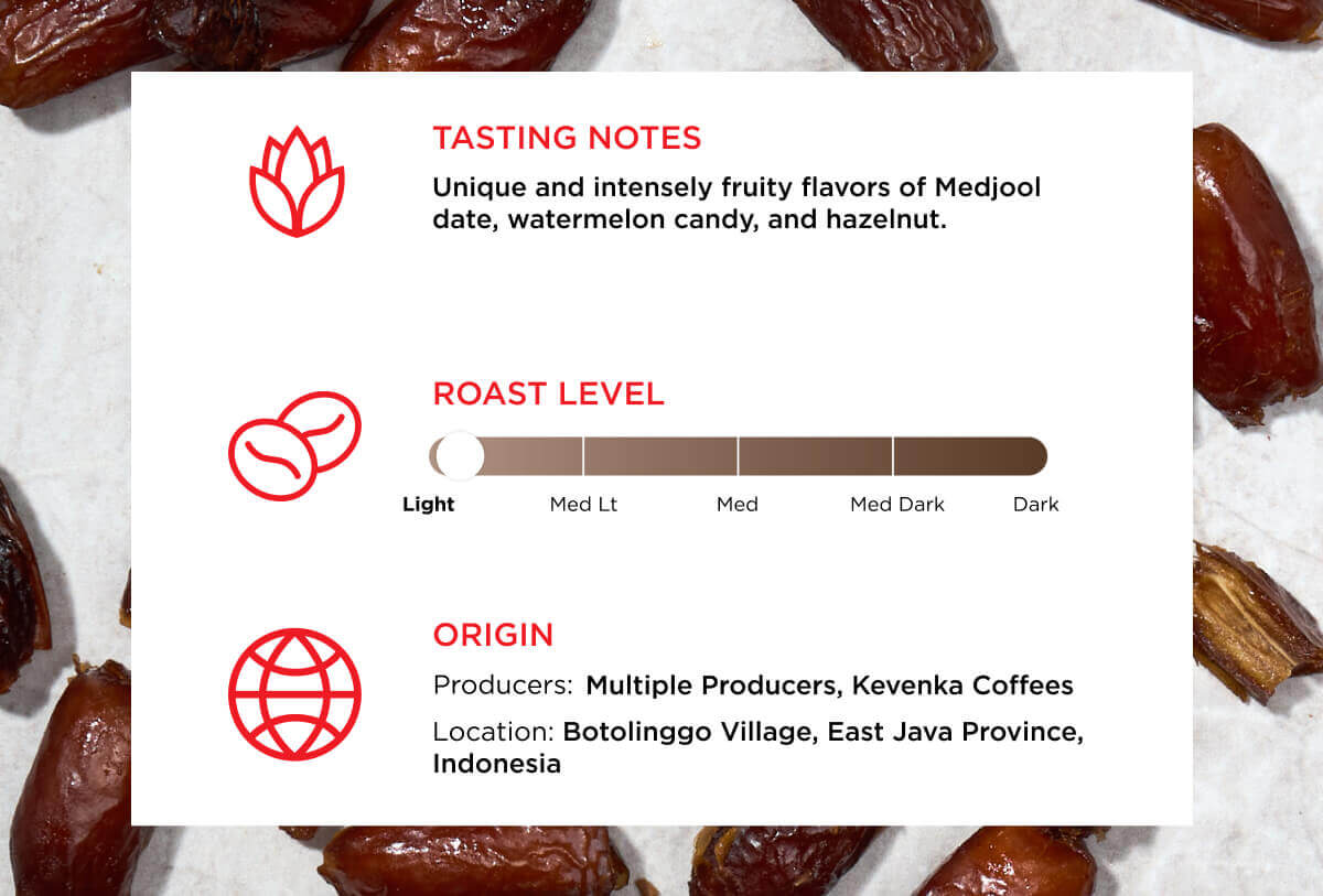 Unique and intensely fruity flavors of Medjool date, watermelon candy, and hzelnut.