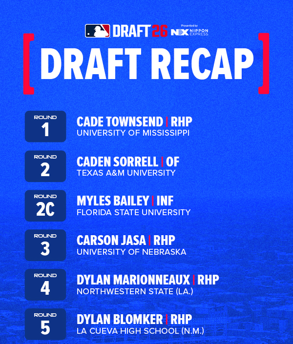 2026 MLB Draft Recap