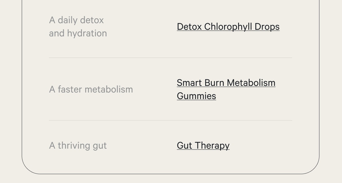 detox chlorophyll drops ro a faster metabolism