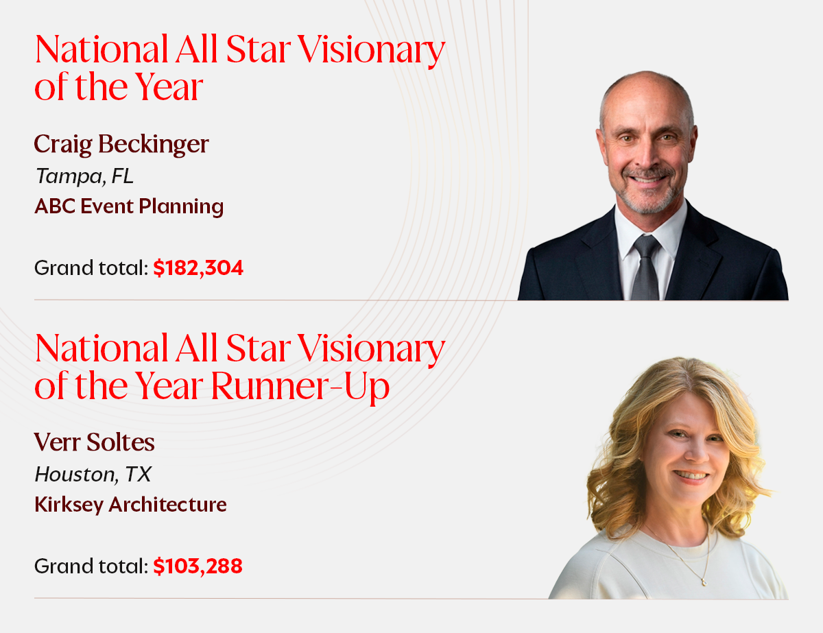 2026 National All star Visionary of the Year