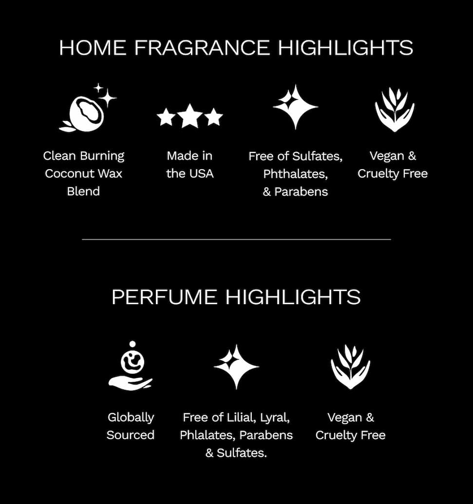 Home Fragrance Highlights. Perfume Highlights.