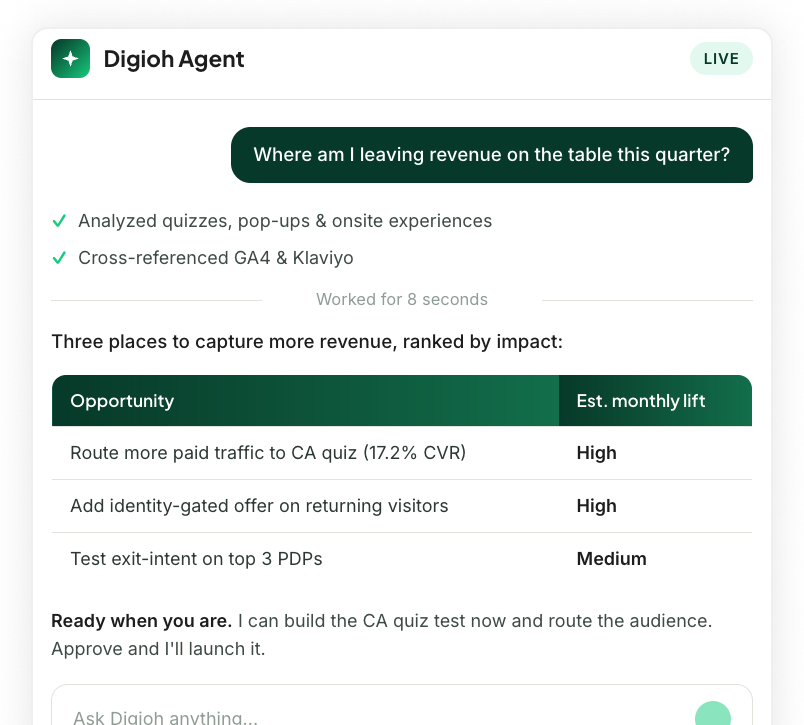 The Digioh Agent