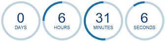 Countdown Timer