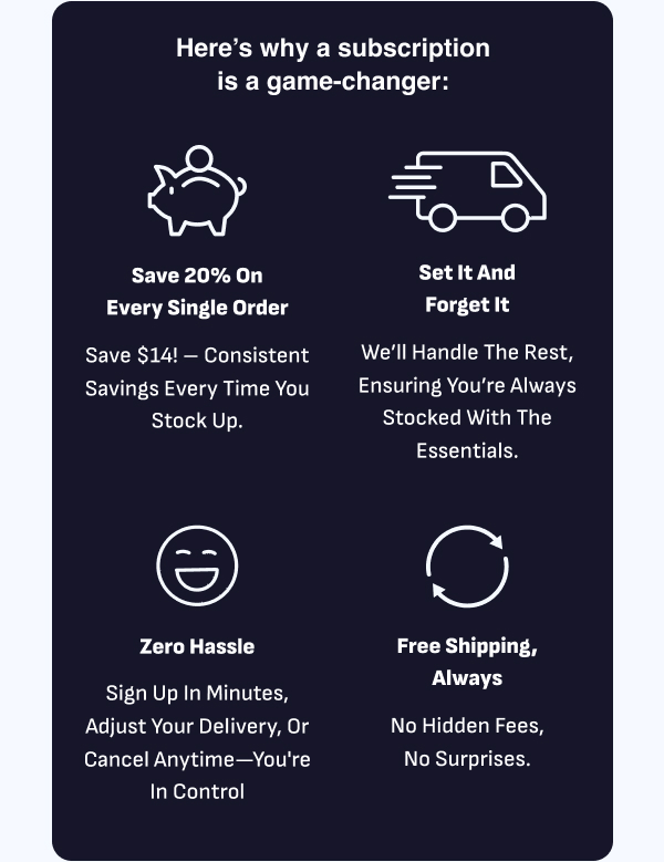 Here’s why a subscription is a game-changer: Save 20% on every single order  Save $14! – consistent savings every time you stock up.  Free shipping, always – no hidden fees, no surprises.  Zero hassle  – Sign up in minutes, adjust your delivery, or cancel anytime—you're in control  Set it and forget it – we’ll handle the rest, ensuring you’re always stocked with the essentials.