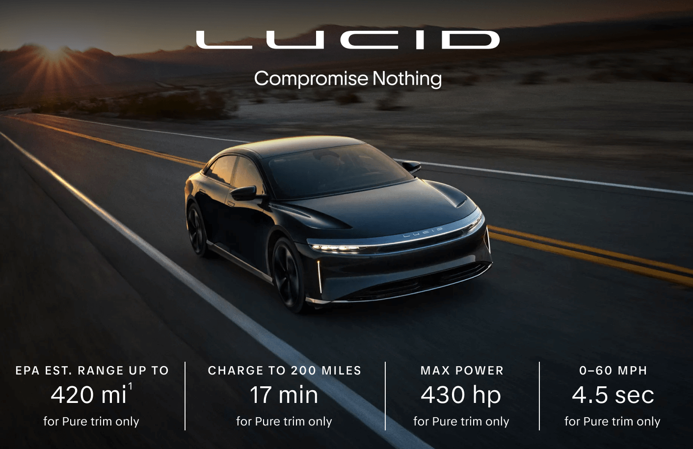 Lucid Motors | Compromise Nothing | EPA est. range up to 420 mi(1) for Pure trim only | Charge up to 200 miles 17 min Pure trim only | Max power 430 hp for Pure trim only | 0-60 MPH 4.5 secs for Pure trim only