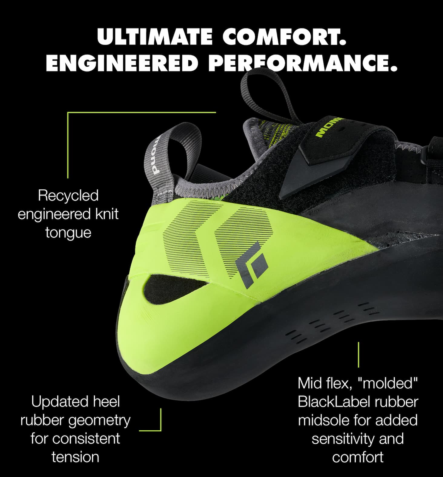 Ultimate Comfort. Engineered Performance.