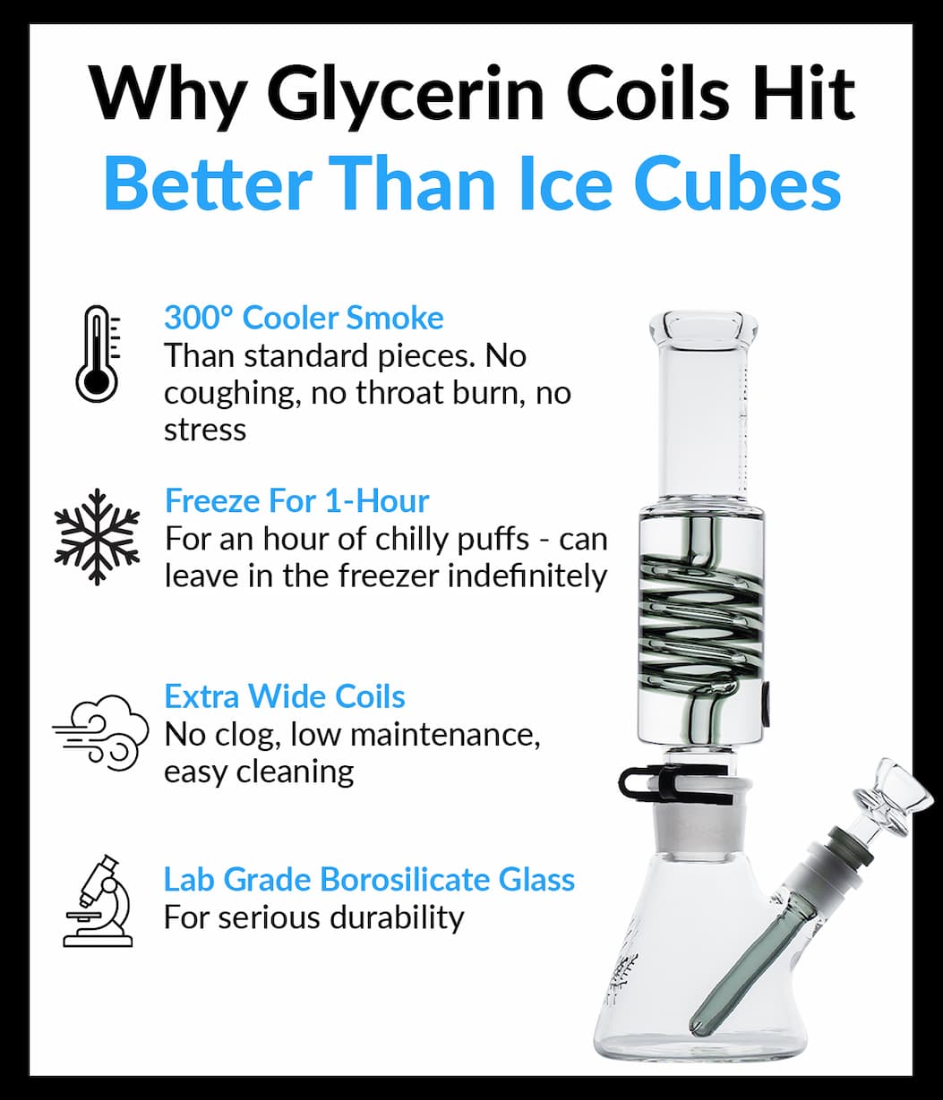 Why Glycerin Coils Hit Better Than Ice Cubes